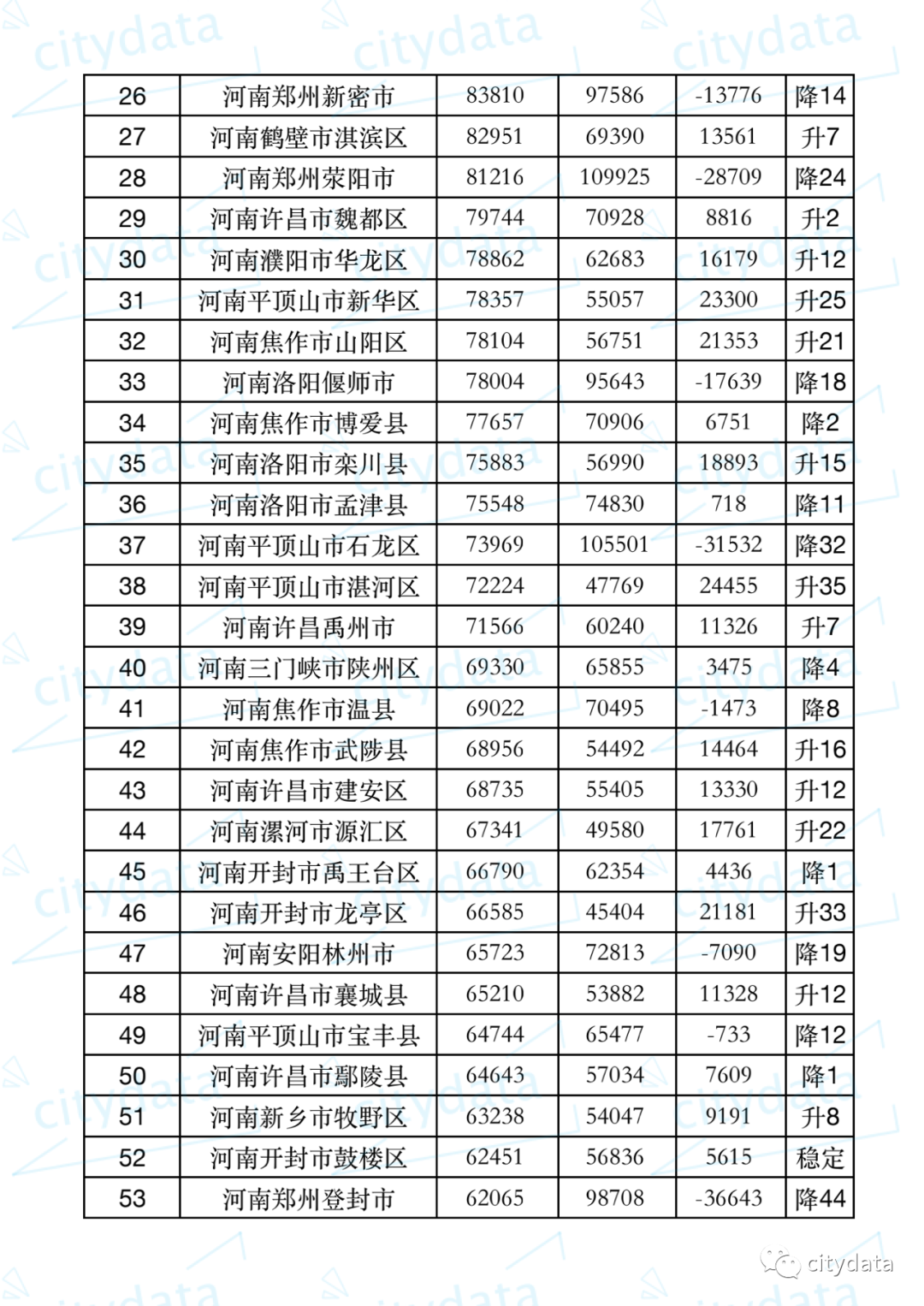 2019人均gdp_2019年青海省地市州人均GDP排名海西州超12万元居全省第一