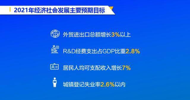 惠州gdp_房价背离GDP:为什么东莞珠海往6万冲,佛山却在3万区徘徊?