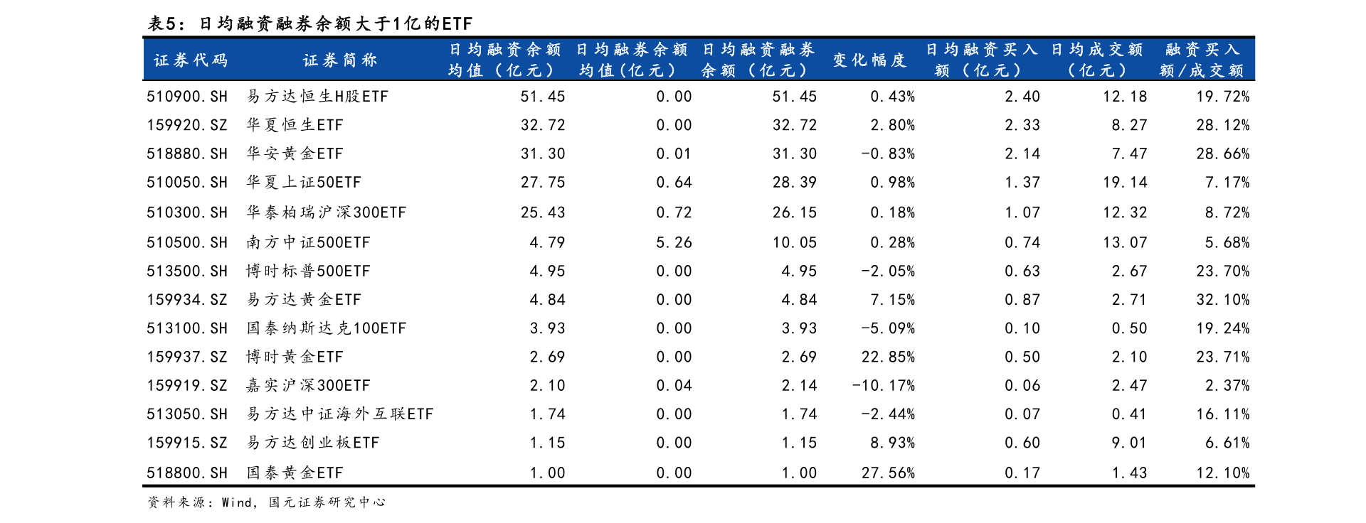 gdpgnp_经济知识:国内生产总值与国民生产总值