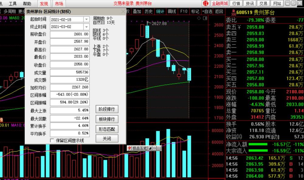 贵州省gdp_29省份最新GDP排名:福建超湖北,江西超辽宁,贵州超山西