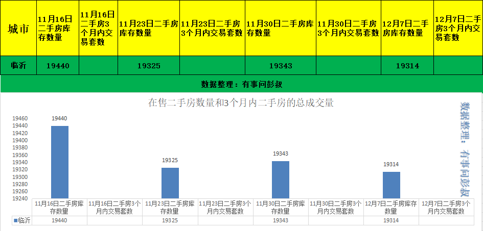 临沂gdp_山东迎来一位大牌县,GDP达423亿元,有望“立市”,临沂将腾飞(2)