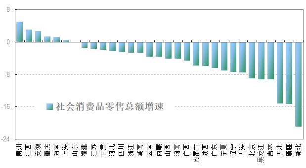 全国各地gdp_2020年全国GDP20强:6市GDP突破2万亿,南京第10,西安、济南上榜