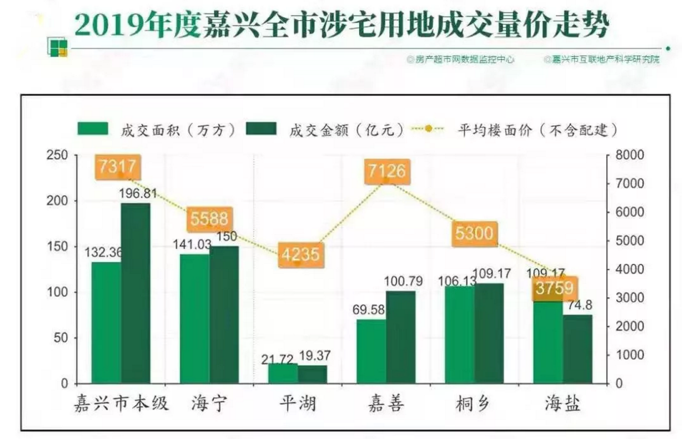 雄安gdp_河北有望“撤县设区”的县城,紧邻北京与雄安,GDP突破300亿元