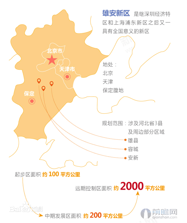 雄安gdp_河北有望“撤县设区”的县城,紧邻北京与雄安,GDP突破300亿元