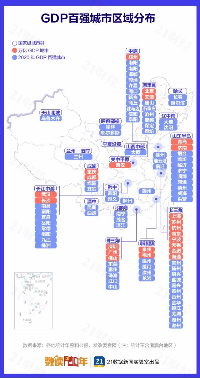 中国省份人均gdp排名_2020中国城市GDP百强榜:长三角占据百强20席,珠三角人均GDP最高