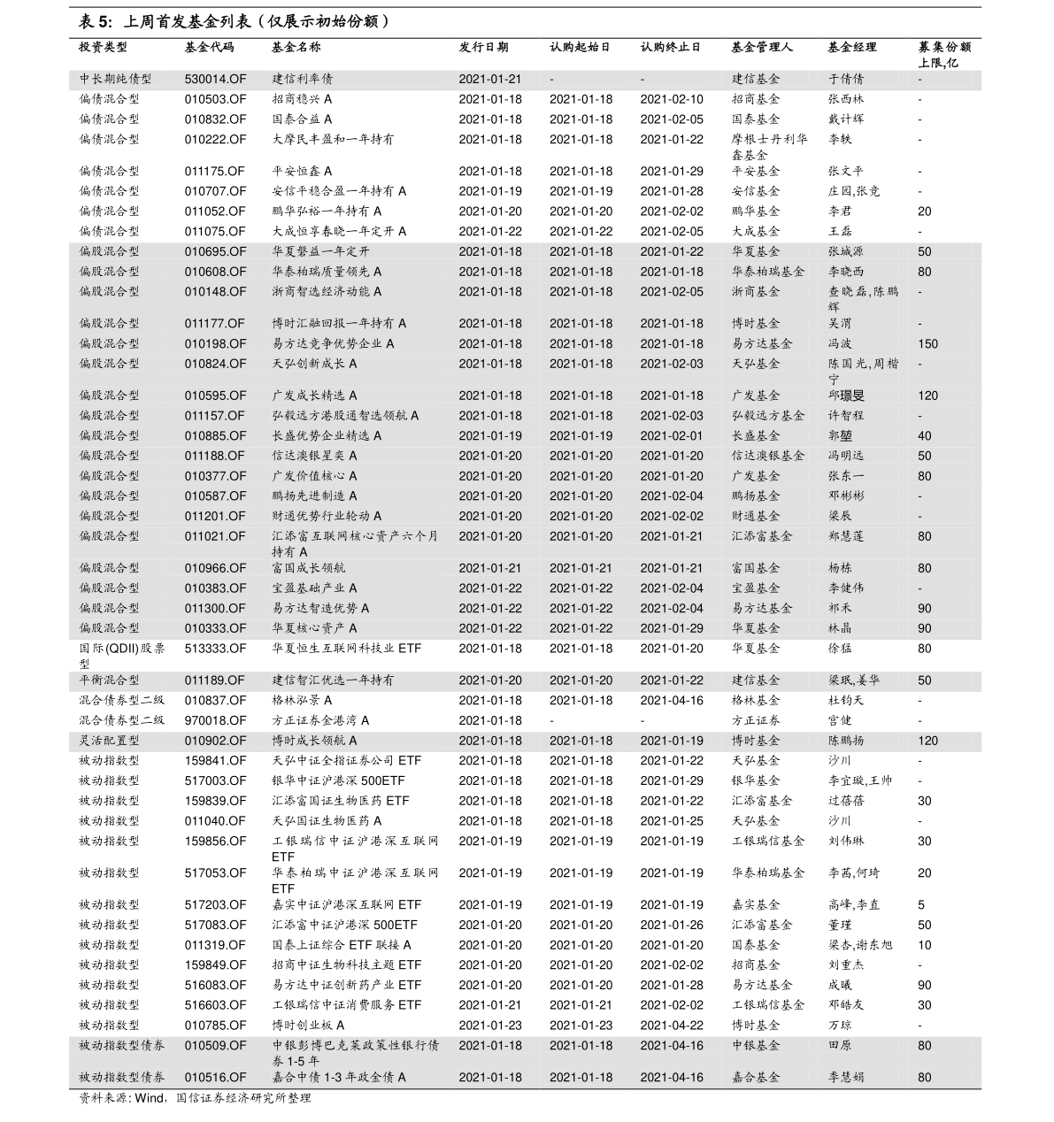 市值和gdp_全球规模最大公司诞生,市值14万亿,相当于深圳5年的GDP