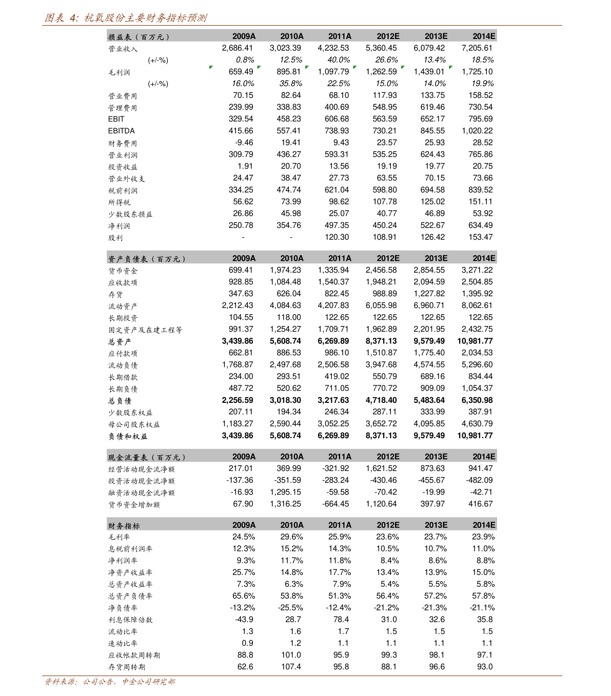 市值和gdp_全球规模最大公司诞生,市值14万亿,相当于深圳5年的GDP