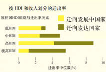 gdp换算_沈0大公报:矫正美国GDP的计算