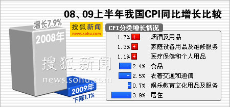 gdp重复计算_张启迪:为纠正以三驾马车计算GDP贡献率的错误,我们重新计算了外...(2)