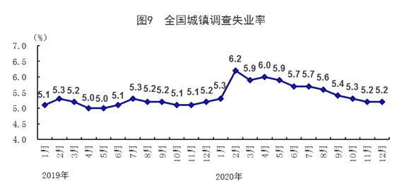 中国近十年gdp_看我国和印度近几十年GDP、人均GDP对比,就知道我国发展有多快了