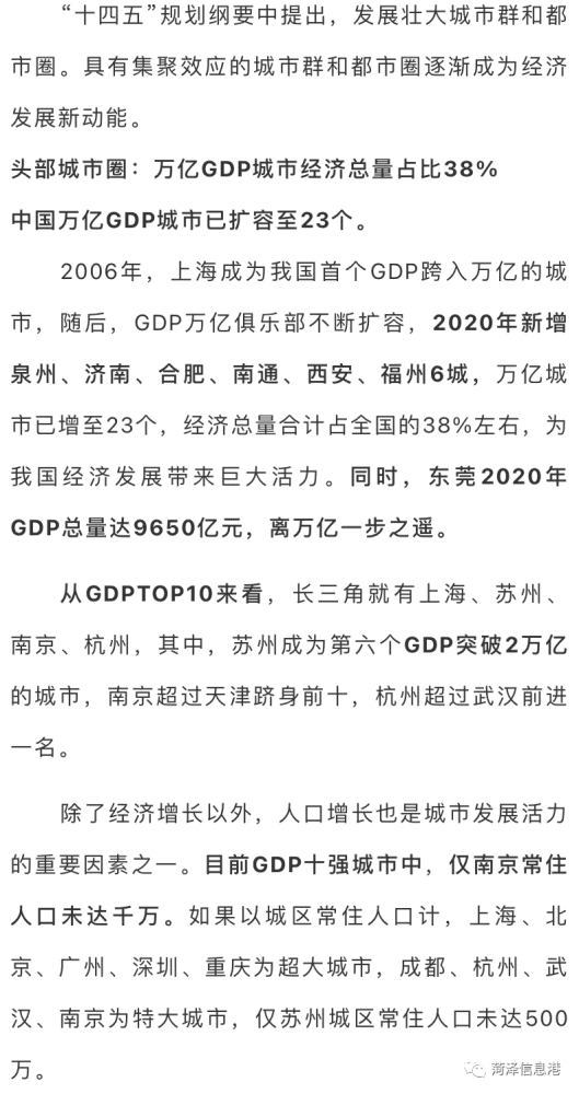 地级市gdp排名2021_2020中国城市GDP百强榜出炉!商丘排名