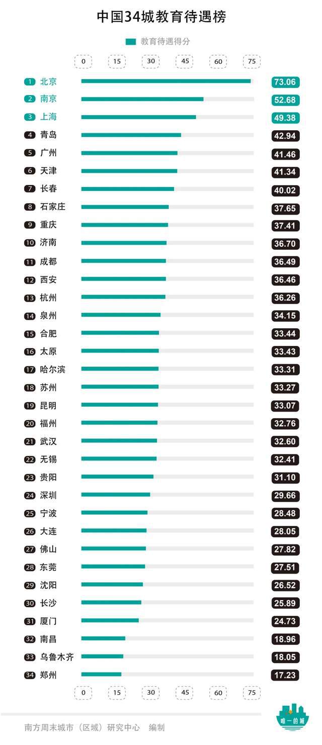 不唯gdp_央视网评|不唯GDP,用好GEP这个“指挥棒”