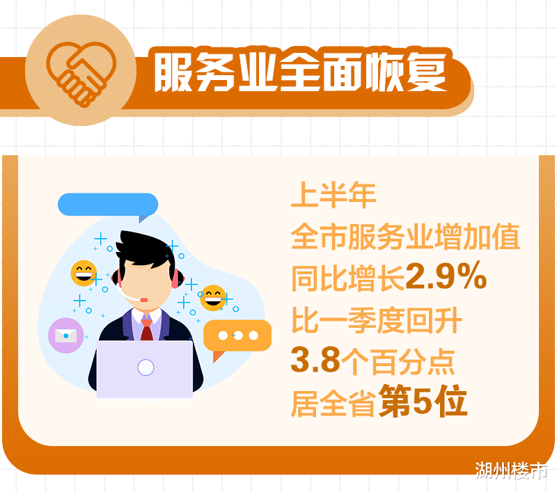 湖州gdp2020_浙江福建两省各市2020年前三季度财政收入和GDP横向比较