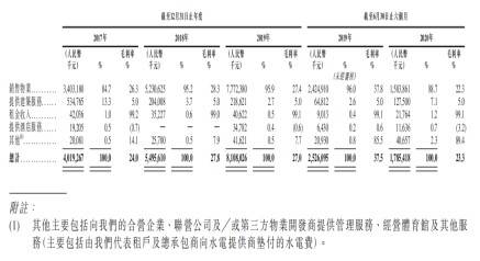 大唐镇gdp_杨贵妃对大唐GDP的贡献