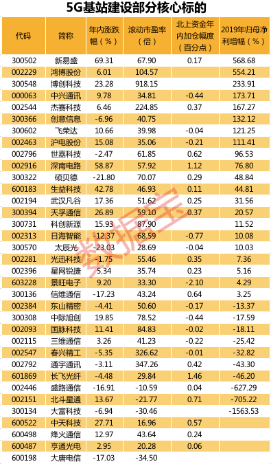 大唐镇gdp_杨贵妃对大唐GDP的贡献