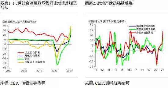 gdp房产_震撼!最新中国城市GDP百强榜:“万亿级”猛增至23个!这个城市...