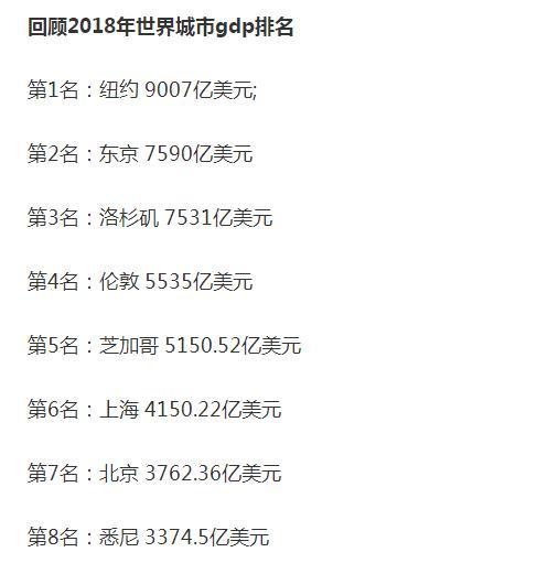 上海和东京gdp_中国GDP最高的城市上海,日本GDP最高的东京,差距一目了然(2)