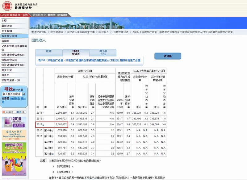 松岗gdp_GDP增4.2%,宝安松岗奋力开创“松岗门户区”高质量发展新局面