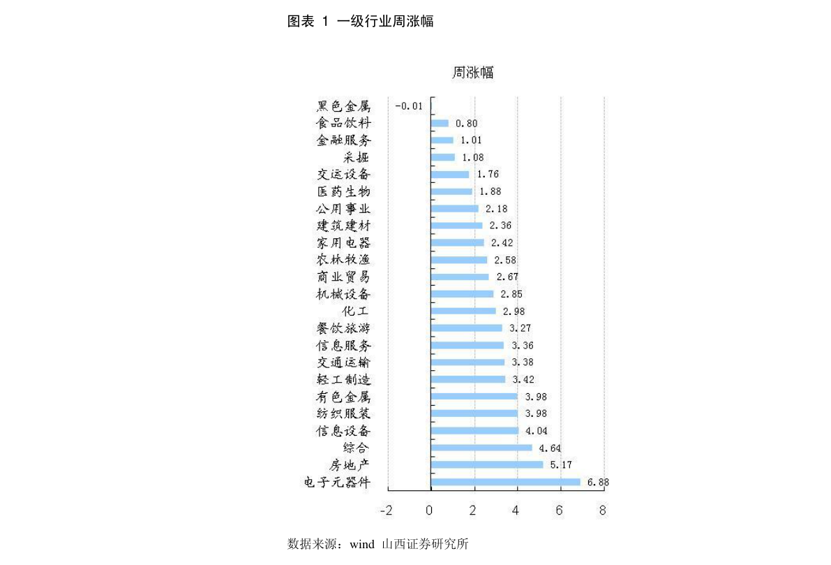 英德市gdp_确保英德今年GDP增长8%,2025年超600亿!