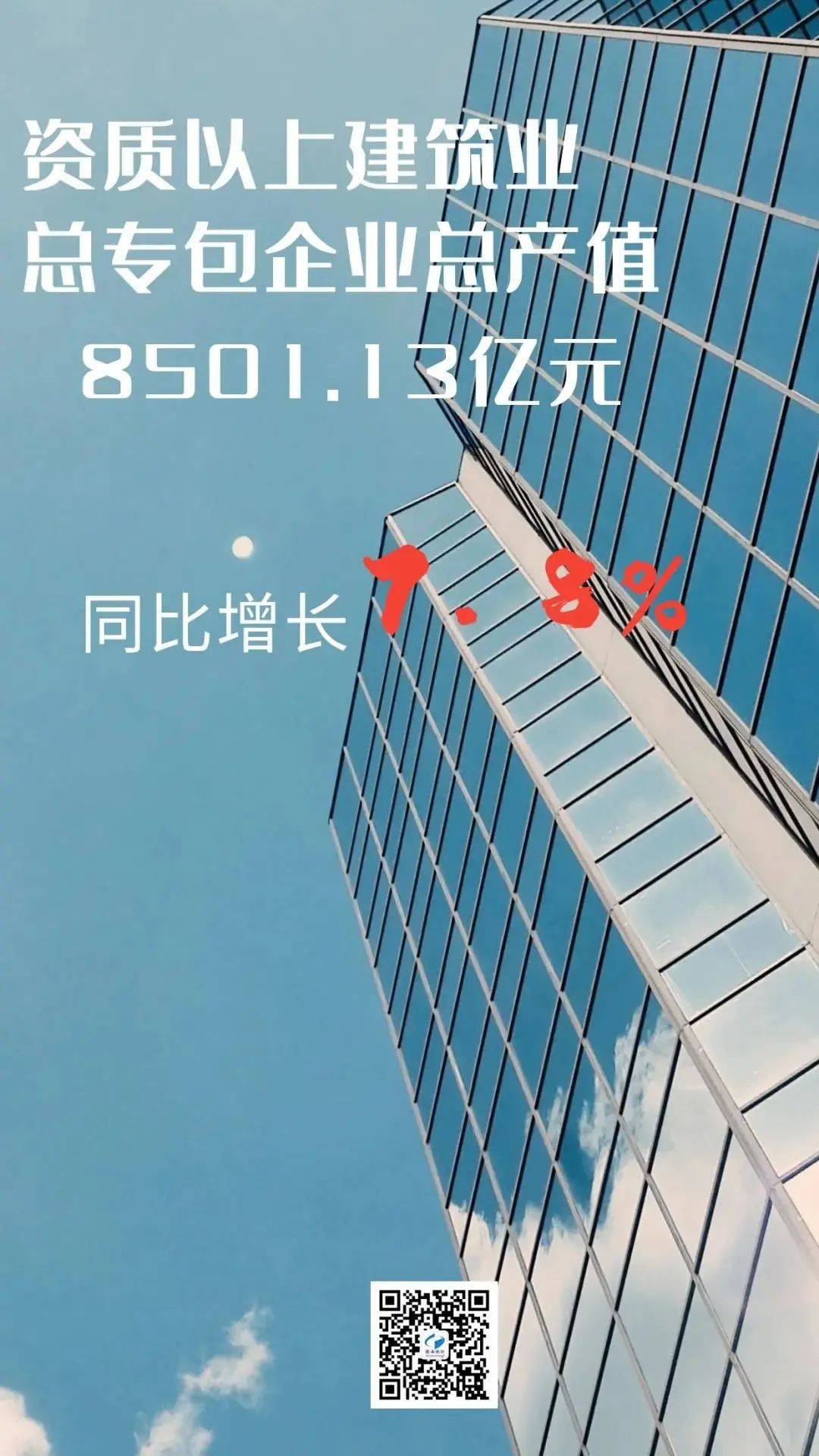 陕西gdp排名2020_宝鸡市2020年人均GDP全国城市排名第126位!属“总体小康经济”!(2)