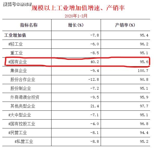 2017年一季度江苏gdp_泰州,宜昌与盐城市,今年第一季度的GDP总量排名如何呢