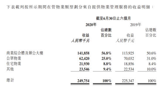 浦江GDP_金华将崛起的县城,GDP高达230亿,未来有望挤入百强县榜单