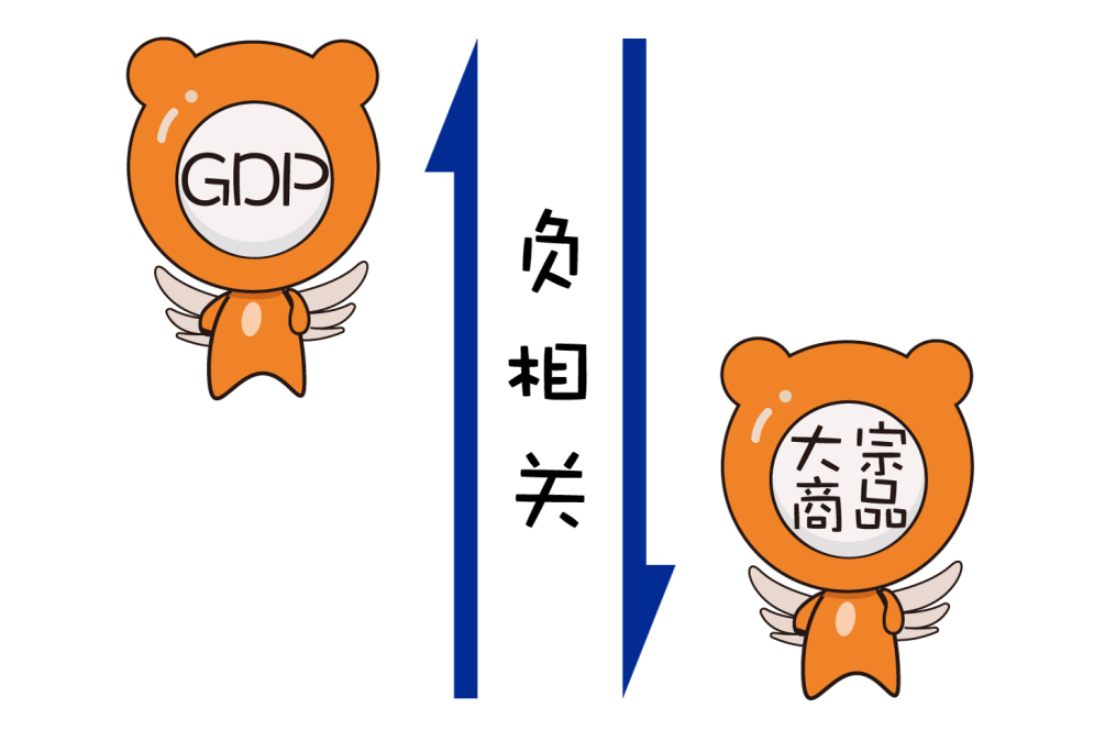 消费与gdp的关系_聚乙烯消费与GDP关联关系解析