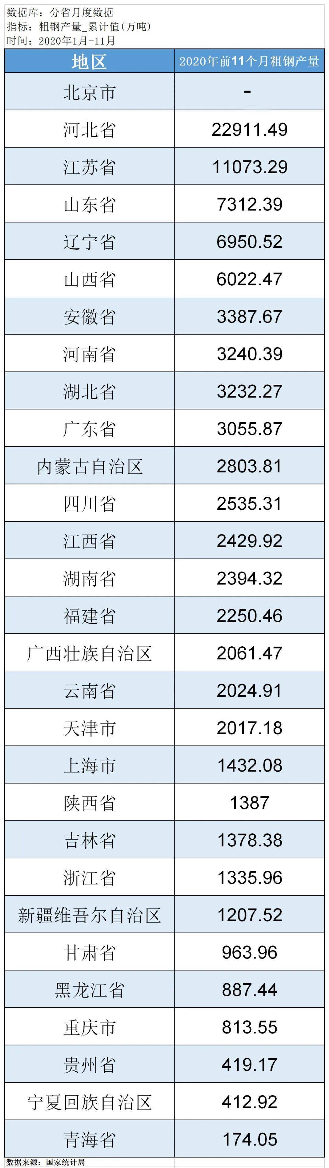 m2减gdp_马德伦:M2减去GDP得出超发货币结论不准确