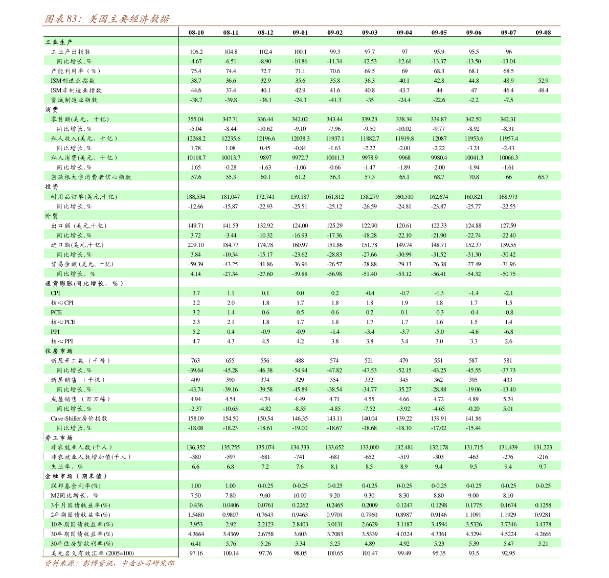 12月GDP_小布播报|郑州GDP进入中国城市第一梯队;12月份绿色出行工会继续...