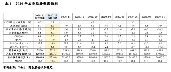 12月GDP_小布播报|郑州GDP进入中国城市第一梯队;12月份绿色出行工会继续...