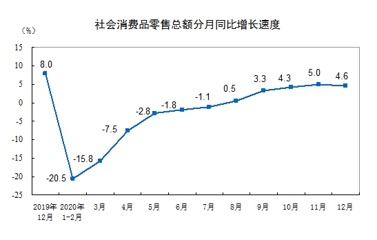 中国gdp趋势_外媒感叹:中国GDP将比预期更快超过美国