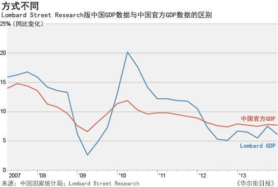 中国gdp平减指数_GDP平减指数-中金网(calendar.cngold.com.cn/)