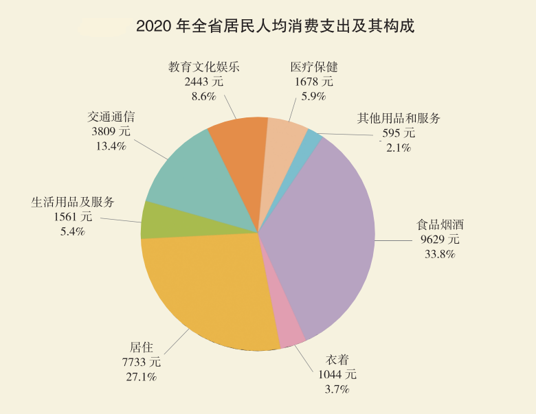 2020人均gdp_2020中国城市GDP百强榜:长三角占据百强20席,珠三角人均GDP最高(2)