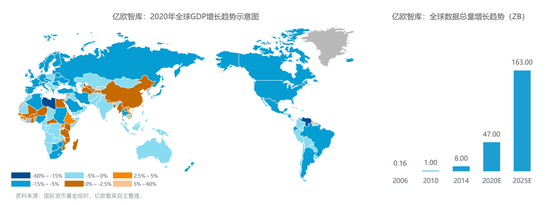 2021中国gdp_IMF:预计2021年全球GDP增长6%,中国GDP增长8.4%