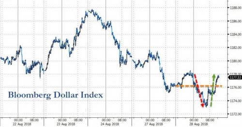 美国gdp组成_美国GDP构成:服务业占据81.5%,房地产占比12.9%,制造业不足11%