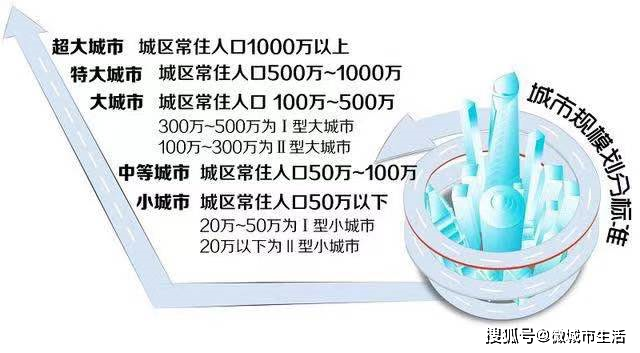 gdp万亿城市_最新中国城市GDP百强榜:“万亿级”猛增至23个!